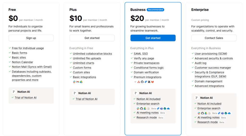 Notion AI Pricing