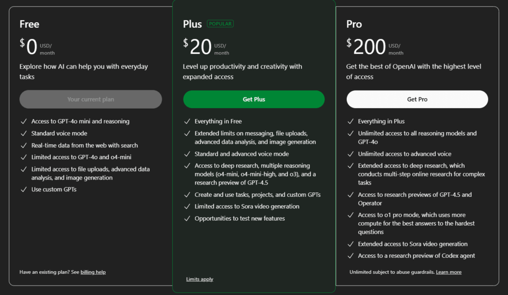 ChatGPT Pricing